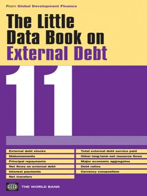 cover image of The Little Data Book on External Debt 2011